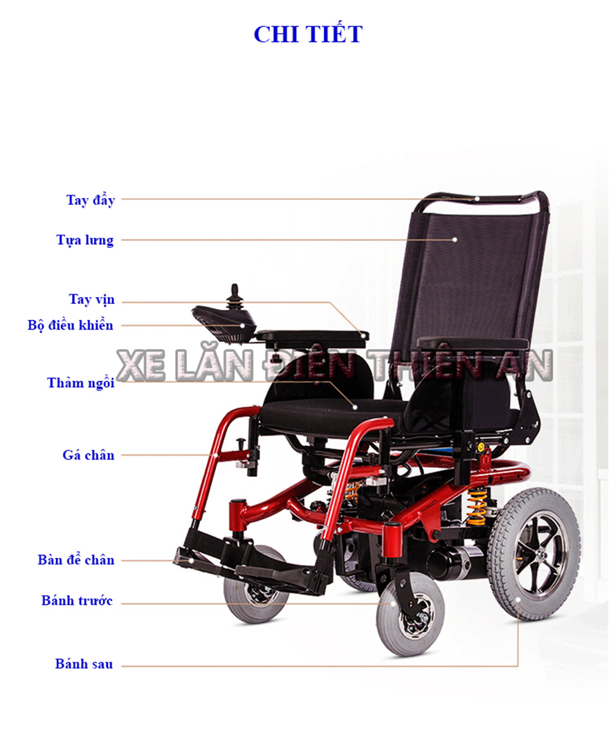 Xe_lan_dien_dai_loan