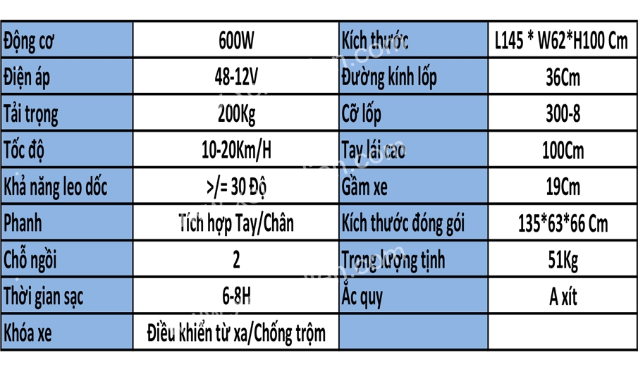 Xe_may_dien_ba_banh
