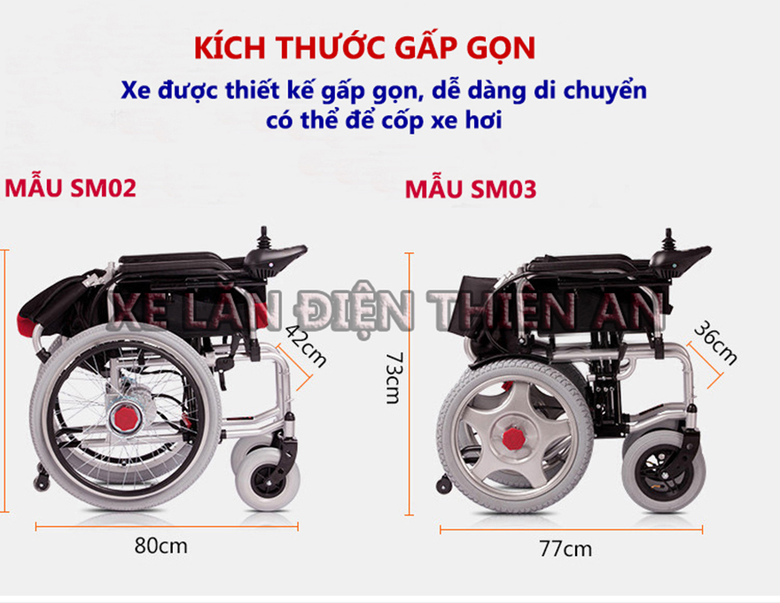 Xe_lăn_dien_cho_nguoi_còi_xuong